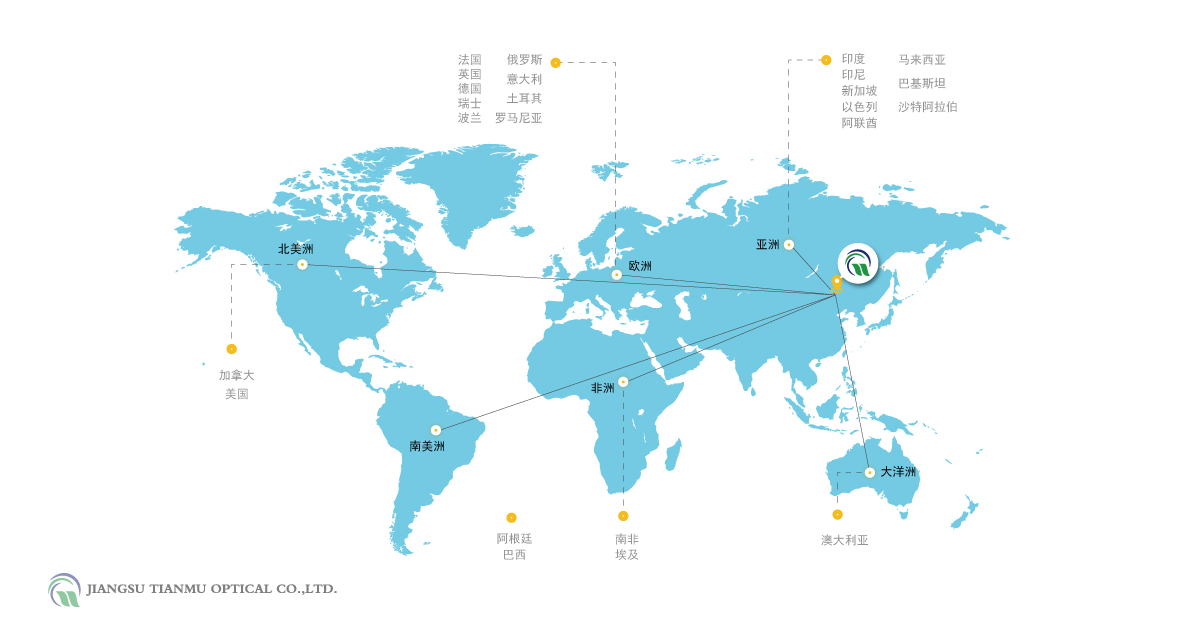 9.1-世界地图.jpg